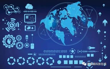 推動人工智能技術軍民雙向轉化的內涵、障礙與路徑——以計算機網絡技術為紐帶
